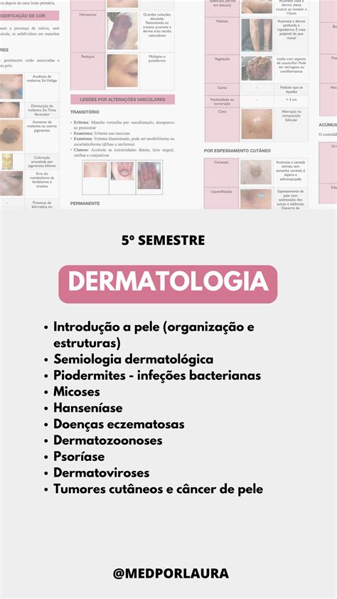 Apostila De Dermatologia