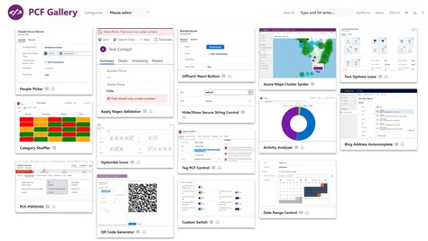 Introducci N Al Power Apps Component Framework Pcf React Fluent Ui