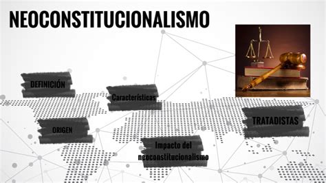 NEOCONSTITUCIONALISMO By Angie Ruano On Prezi