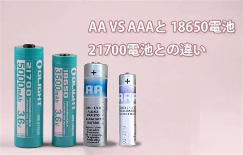 Aa Vs Aaaを比較して どっちの方がいいのかを見ましょう Tycorun Energy