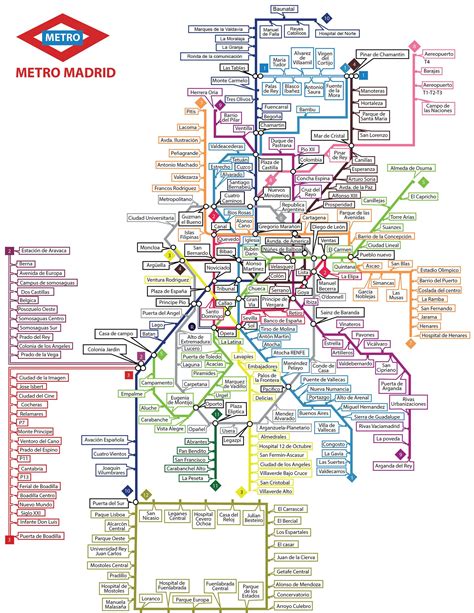 Mapa Del Metro De Madrid Vector On Behance Portugal Travel Spain And