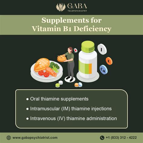 Vitamin B1 Deficiency Gaba Online Psychiatrist