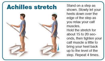 Achilles Tendonitis