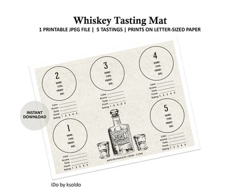 Printable Whiskey Tasting Sheet Template - FreePrintable.me