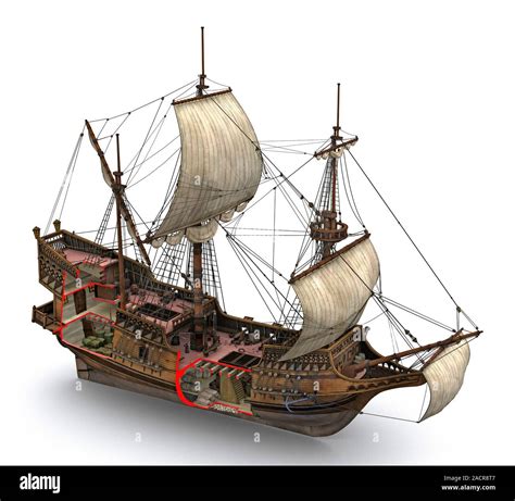 Francis Drakes Golden Hind Ilustración Seccionada Del Galeón Español