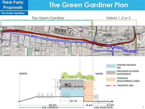 Roads: Gardiner Expressway | Page 254 | UrbanToronto