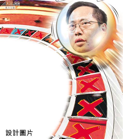 政情：白鴿黨扮嘢乜都反 太陽報