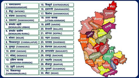 Karnataka District Map With Rivers