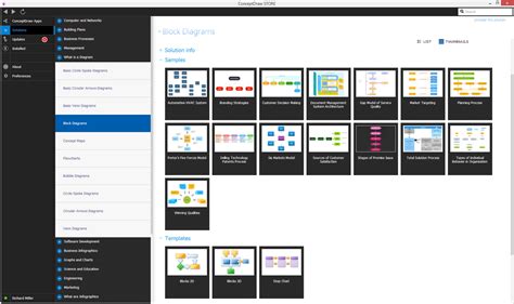 Block Diagram Software