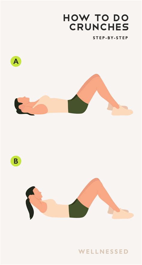 How to do Crunches | Exercise Guide