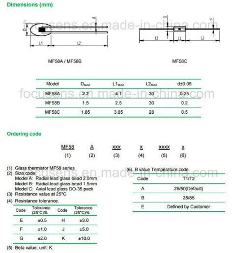 China Iso Factory High Temperature Radial Lead Glass Ntc