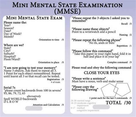 GiÁ TrỊ LÂm SÀng CỦa TrẮc NghiỆm Mini Mental State Exam Bệnh Viện Tâm