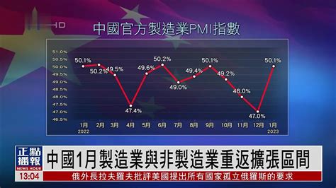 中国1月制造业与非制造业重返扩张区间 凤凰网视频 凤凰网