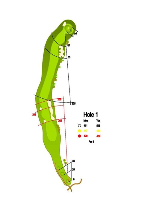 Golf Course Layout