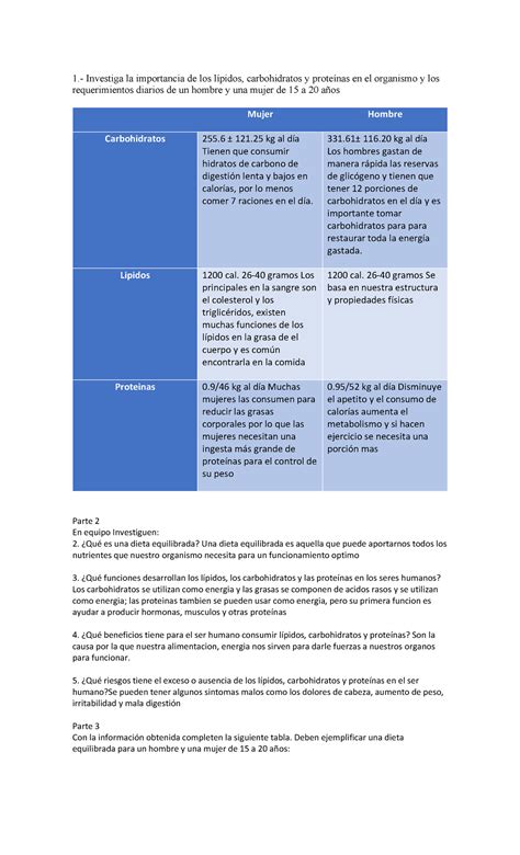 Actividad 5 El Carbono Y Sus Compuestos 1 Investiga La Importancia