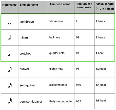 theory de mystified blognote length
