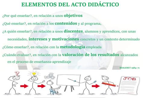 Fundamentos De La Didáctica Ppt