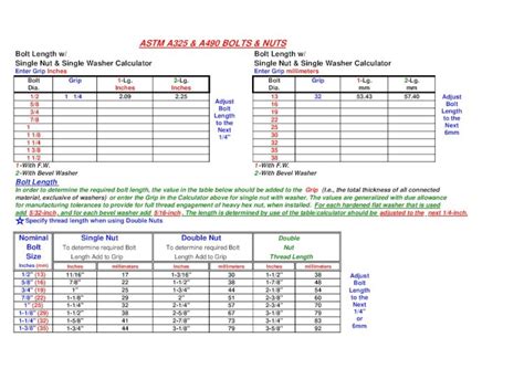 Pdf Astm A325 And A490 Bolts And Nuts Dokumentips