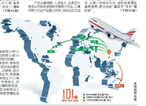成都第101条国际地区航线 成都直飞奥克兰今日首航央广网