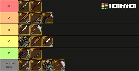 ZOぞ Weapons (Roblox) Tier List (Community Rankings) - TierMaker