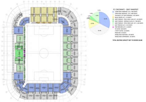 Nippert Stadium Seating Chart Fcc | Cabinets Matttroy