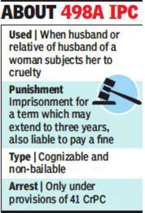 Cruelty To Wife For Dark Skin Punishable Under 498a Calcutta Hc