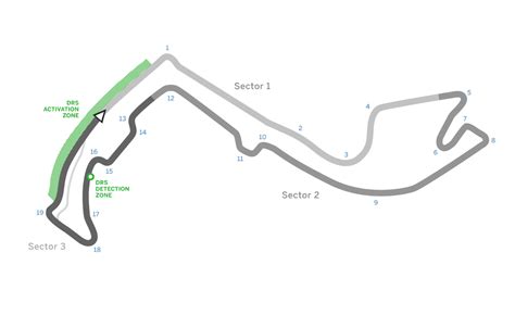 Circuito De M Naco