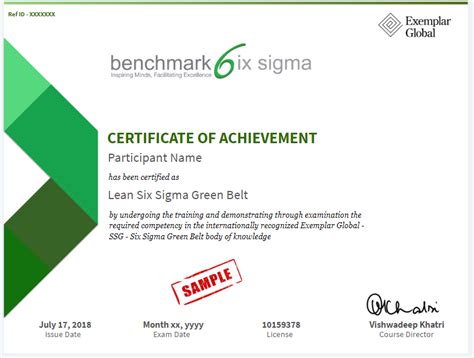 Six Sigma Green Belt Certificate