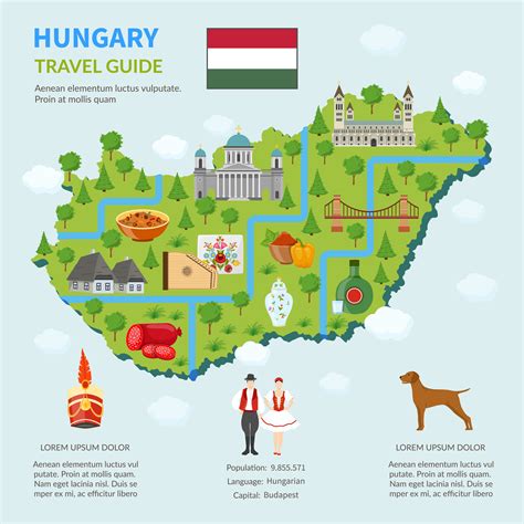 Infographic Map Of Hungary 471077 Vector Art at Vecteezy