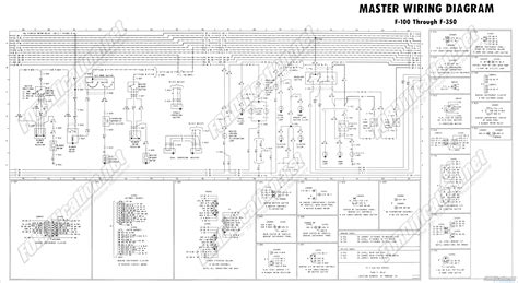 Starter Wiring Diagram 2005 Ford Ranger Headlight