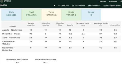 Boletas De Calificaciones Sep Siged Paso A Paso Para Descargarla