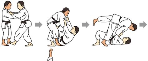 beginner basic judo moves  nelson kennedy blog