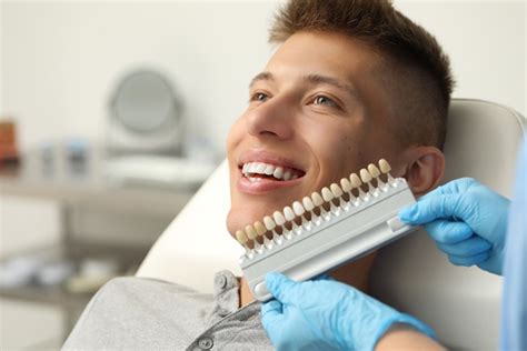 Caring For Your Dental Veneers Tips For Long Lasting Results