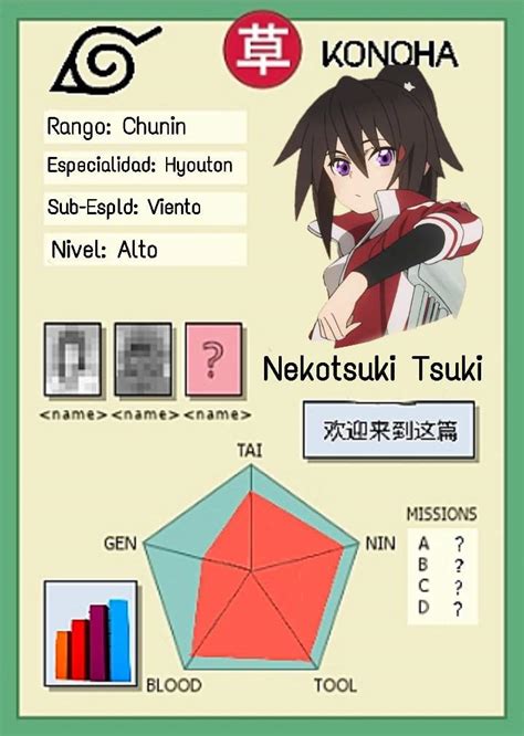 Nekotsuki Tsuki Wiki Nns Nueva Naci N Shinobi Amino