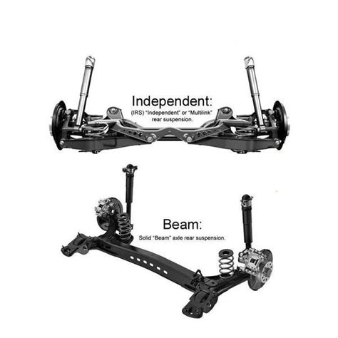 Torsion Beam Vs Multi Link The Best Picture Of Beam