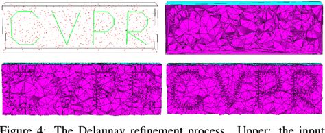 Figure From Reconstructing Thin Structures Of Manifold Surfaces By