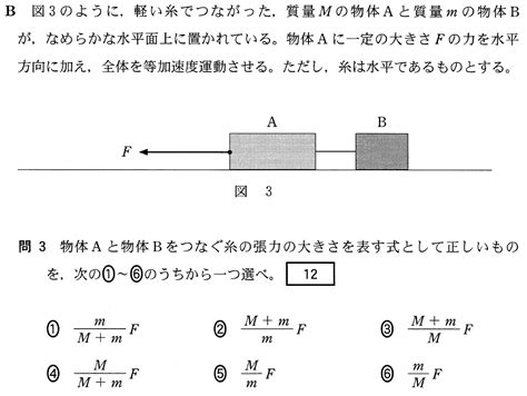 センター2017物理基礎第3問b「2物体の連結」 理科が好き！com