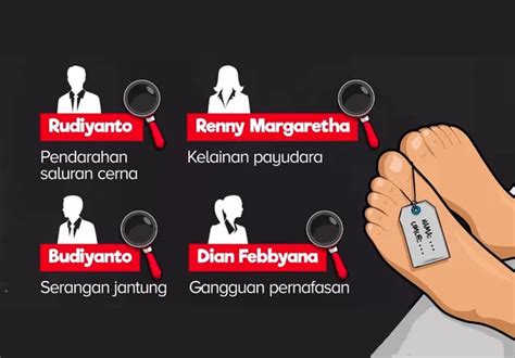 Dokter Forensik Keluarga Kalideres Tewas Bukan Karena Kelaparan Jawa Pos