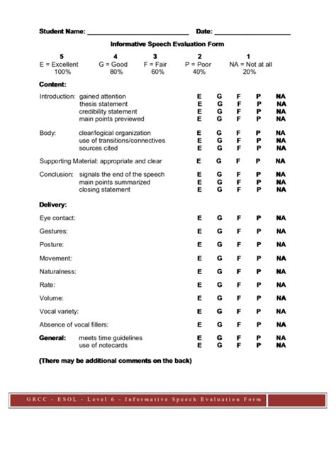 Informative Speech Evaluation Form Printable Pdf Download