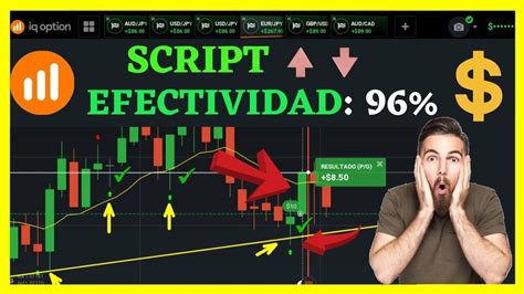 Script Futuro Gratis Para IQ OPTION 2023 Script Iq Option YouTube