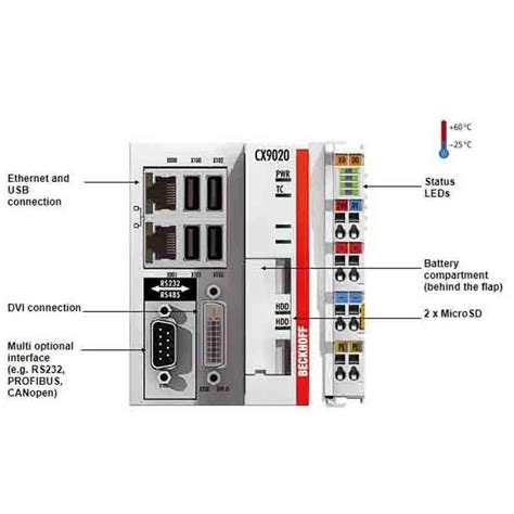 Beckhoff Cx M Dulo De Cpu B Sico Control Internet Cpu Arm