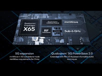 Qualcomm Adding Features to the Snapdragon X65 5G Modem-RF System ...