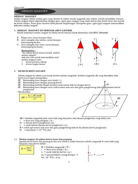 Modul Medan Magnet 2023 | PDF