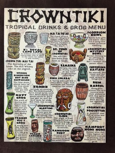 Vintage Tiki Restaurant Menu Art Perfect For Accenting Walls Creating