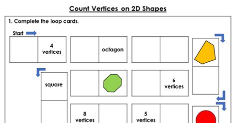 Year 2 Count Vertices On 2d Shapes Lesson Classroom Secrets Classroom Secrets