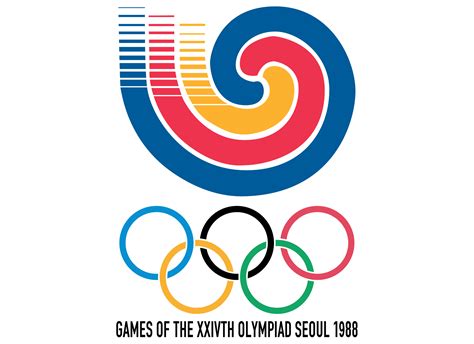 45 Olympic Logos and Symbols From 1924 to 2022 - Colorlib