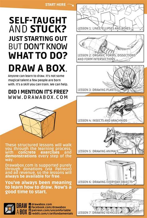 Draw A Box A Structured Approach To The Fundamentals Of Drawing