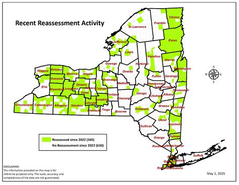 Recent reassessment activity
