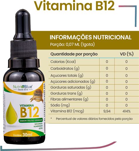 Qual O Valor De Referência Da Vitamina B12 - Tabela Alimentar De Vitamina B12