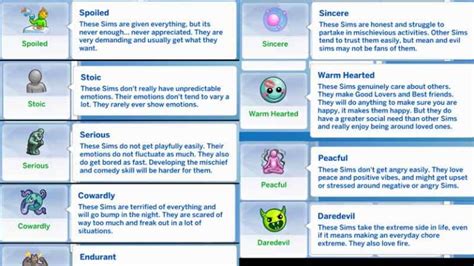 3 Best Mods To Get More Traits in Sims 4 (2024) - Gamer Tweak